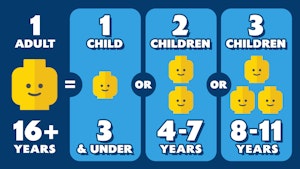 Swim ratios at LEGOLAND Windsor Resort Hotel